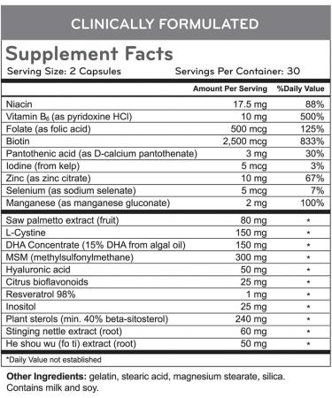 HairMax Biotin Supplement for Hair, Skin, and Nail Health - 2500mcg Biotin, Niacin, Folic Acid, Hyaluronic Acid, DHT Blockers, MSM & Antioxidants - 60 Count - Buy Online on GoSupps.com
