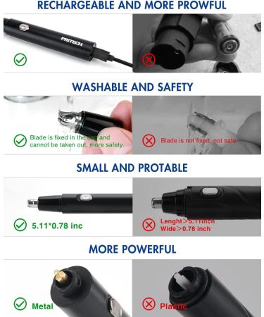 PRITECH Rechargeable Nose Hair Trimmer for Men & Women - Portable & Washable - Buy Online on GoSupps.com