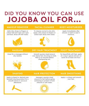 Desert Essence 100% Pure Jojoba Oil - 2 Fl Oz - Haircare & Skincare Essential Oil - Suitable For All Skin Types - No Oily Residue - May Help Prevent Flakiness - Makeup Remover - Aftershave Moisturizer - Buy Online on GoSupps.com