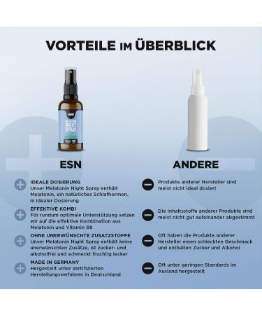 ESN Melatonin Night Spray 50ml - Green Apple Sleep Spray with Melatonin & Vitamin B6 for Better Sleep - Buy Online on GoSupps.com