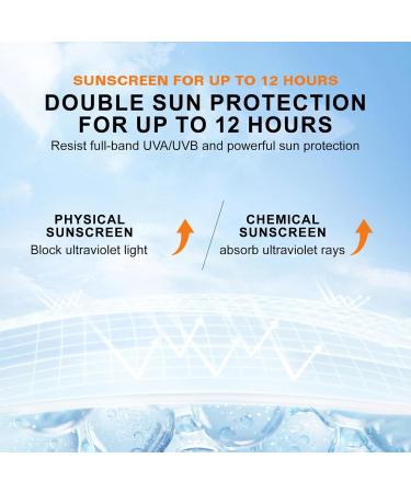 30 Pcs Mini Travel Size Sunscreen AntiAging Sunscreen Sunscreen Sunscreen Travel Size SPF 50+ Waterproof Sunscreen Travel Size Sunscreen Face 1 Pcs 1 Pcs - Buy Online on GoSupps.com