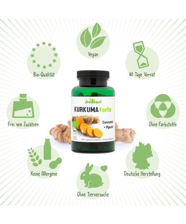 Buy Dreikraut Turmeric Forte Organic | 95% Curcumin + Piperine | 160 Vegan Capsules | German Quality | Additive-Free International Shipping - Buy Online on GoSupps.com