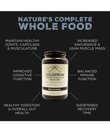 Surthrival: Colostrum Powder Capsules (180 Count) Immune Optimization & Recovery Dietary Supplement Gut Health Immune Support Keto Friendly - Buy Online on GoSupps.com