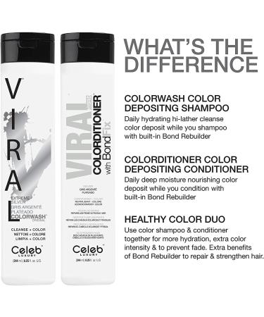 Celeb Luxury Viral Silver Colorditioner with BondFix Rebuilder - 10 Vibrant Colors - Stops Fade, Cruelty-Free & Vegan - Buy Online on GoSupps.com