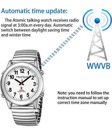Hearkent Atomic Talking Watch: Clear and Loud Time, Date, Alarm for Seniors  and Visually Impaired