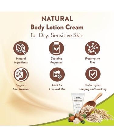 All Natural Dry Skin Body Lotion for Women | Terrasil Moisturizer Cream with Shea Butter Tea Tree Lavender & Coconut Oil | Anti-Itch Relief | 3 oz Tube - Buy Online on GoSupps.com