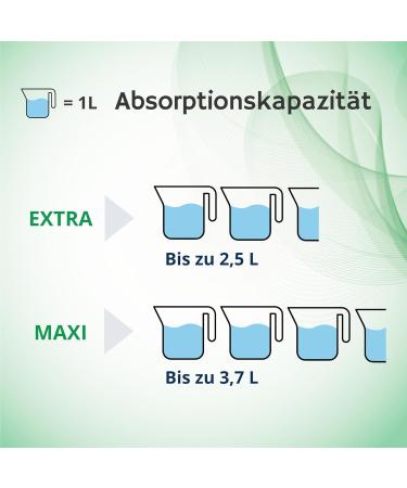 Absorbeo Maxi Diapers - 15 Pieces for Severe Bladder Weakness | Ultimate Comfort & Protection | Unisex Size M | Anti-Odour & Breathable - Buy Online on GoSupps.com