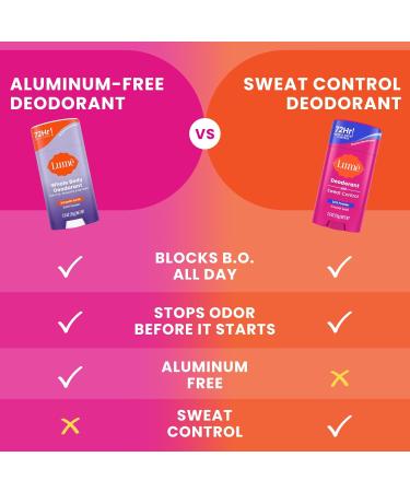 Lume Deodorant Plus Sweat Control - Smooth Solid Stick - Maximum Strength Antiperspirant - 72 Hour Odor And Sweat Control - Baking Soda Free Skin Loving - 3.0 ounce (Soft Powder) - Buy Online on GoSupps.com