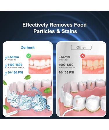 Water Flosser Pick for Teeth - Cordless Portable 4 Modes Rechargeable IPX7 Waterproof Oral Irrigator 300ML Flossing Cleaner for Home & Travel - Buy Now - Buy Online on GoSupps.com