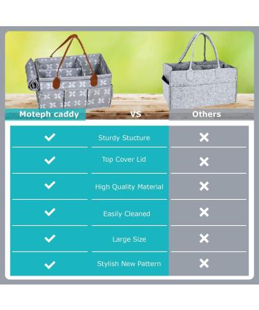 Moteph Extra Large Diaper Caddy & Toy Organizer with Zip-Top Cover - Waterproof Wet/Dry Bag Included | Perfect for Baby Shower - Buy Online on GoSupps.com