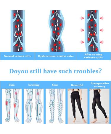 Footless Compression Pantyhose for Women | 8-15mmHg Medical Support Tights & Compression Socks for Edema & Varicose Veins | S/M Black - Buy Online on GoSupps.com
