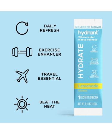 Hydrant Hydrate Electrolyte Powder - Lemonade 30 Count Packets | No Added Sugar Rapid Hydration Mix | Drink Mix for Better Rehydration than Water - Buy Online on GoSupps.com
