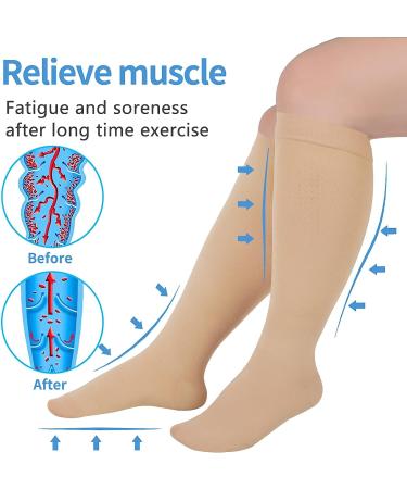 XX-Large Extra Wide Calf Compression Socks 20-30 mmHg Knee High Stockings for Swelling Pain - Beige - Buy Online on GoSupps.com