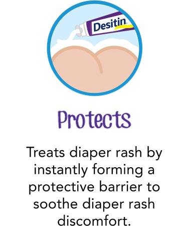 Desitin Maximum Strength Baby Diaper Rash Cream - 40% Zinc Oxide Treatment & Prevention - 4 oz - Buy Online on GoSupps.com