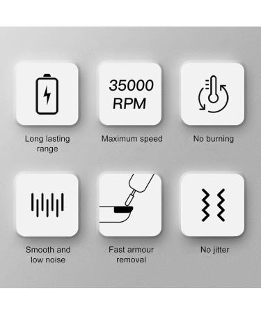 Nail Grinder Professional Electric Nail E-File Shaping Peeling Polishing for Children's Beauty Salon (Generic0vp1e3rzxt-12) Grey - Buy Online on GoSupps.com