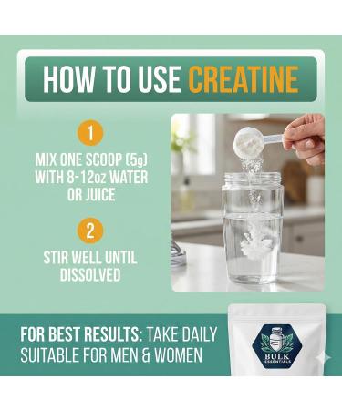 100% Pure Micronized Creatine Monohydrate Powder Supplement 100g Unflavored Creatine Powder for Strength Energy & Performance Non-GMO Gluten-Free USA Made 20 Servings 3.52 Ounce (Pack of 1) - Buy Online on GoSupps.com