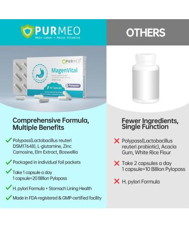5-in-1 High Potency H. Pylori Probiotic 1 Per Day - Supports Gastric Lining Integrity Occasional Indigestion Acid Comfort - Pylopass Lactobacillus Reuteri Gluten Free Vegan 30ct Made in Germany H pylori Probiotic 1-P  - Buy Online on GoSupps.com