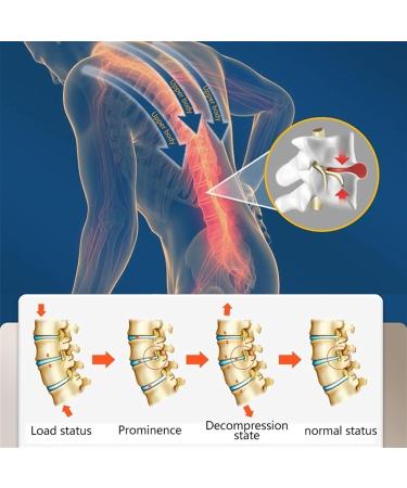 Decompression Back Belt | Lumbar Support & Pain Relief | Automatic Size L - Buy Online on GoSupps.com