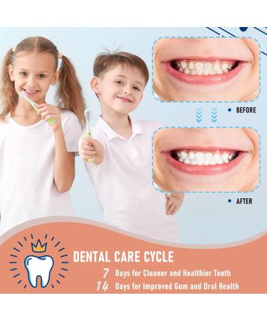 12-Pack Kids Toddler Extra Soft Toothbrushes for Delicate Teeth & Gums | Ages 2+ | Boy & Girl Toothbrush Set in Pink, Yellow, Blue, Green - Buy Online on GoSupps.com