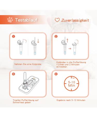 AlievePet Giardia Rapid Test for Dogs & Cats - Self-Test Device (2 Pieces) | Fast & Accurate Pet Health Solution - Buy Online on GoSupps.com