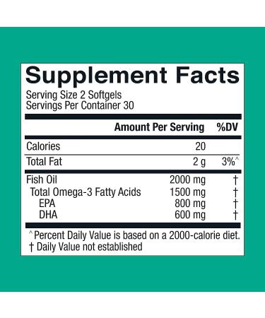 Live Conscious OmegaWell Fish Oil & MagWell: Bone & Heart Health Immune System Support + Vitamin D3, Magnesium, Zinc for Heart, Brain & Joint Health - Buy Online on GoSupps.com