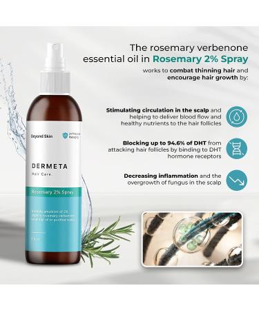 Dermeta Organic Rosemary Spray for Hair Growth & Scalp Health | Made in USA | Maximum Rosemary EO Concentration | Treats Thinning Hair 8 Fl Oz - Buy Online on GoSupps.com
