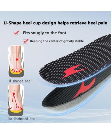 Buy Comfort Shoe Insoles Lightweight Shock Absorption & Cushioning for Men & Women Best Everyday Use - Size L (Men 8.5-9.5/Women 9.5-10.5 - Buy Online on GoSupps.com