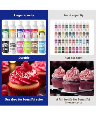 Gel Food Coloring - 80ml Blue Gel Based Food Dye Vibrant Tasteless Concentrated Food Coloring for Cake Cookie Decorating Easter Egg Icing Fondant Baking Macaron - 2.71 Fl.Oz Bottles (Christmas) - Buy Online on GoSupps.com