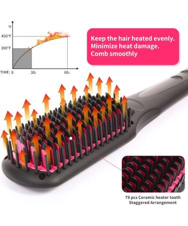 Shop Enhanced Negative Ion Hair Straightener Brush - Anti-Scald Heated Styling Tool for Thick Hair | Portable Electric Ceramic Comb for Women | International Shipping Available - Buy Online on GoSupps.com
