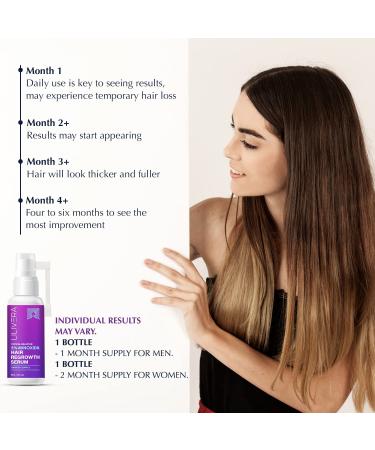 5% Minoxidil Hair Growth Spray for Women and Men - Regrowth Treatment Serum - 60mL - Buy Online on GoSupps.com