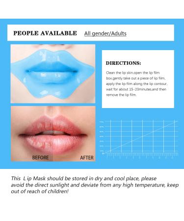 Fasurid Hyaluronic Acid Lip Mask - 20Pcs Moisturizing Gel Treatment for Lip Lines, Plumping, Anti-Wrinkle, and Anti-Aging Care - Includes Dead Skin Removal and Hydration Essence - Buy Online on GoSupps.com