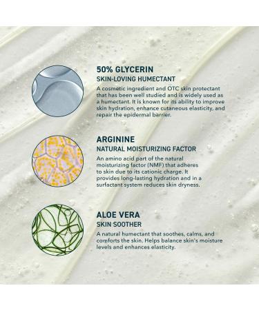 Prequel Gleanser Moisturizing Glycerin Face Wash Unscented Cleanser for Sensitive and Dry Skin 6.75 fl oz Pump Bottle (Pack of 2) - Buy Online on GoSupps.com