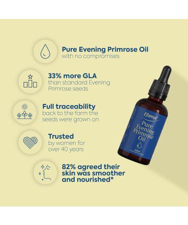 Efamol High Strength Evening Primrose Oil 60ml - Omega 6 GLA + Vitamin E - 115mg GLA - Dropper - Buy Online on GoSupps.com