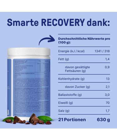 BRAINEFFECT PROTEIN+ | Sugar-Free Whey Protein Powder | Regeneration Boost | Creamy Cocoa Flavor | 630g - Shop Internationally - Buy Online on GoSupps.com