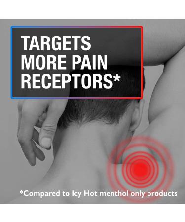 Icy Hot Max Strength Pain Relief Cream with Lidocaine & Menthol - 2.7 oz - Buy Online on GoSupps.com