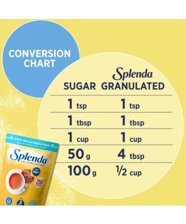 Sweetener Multipack with Splenda Granulated Low Calorie Sweetener 125g Pack of 2 - Buy Online on GoSupps.com