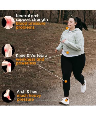 Arch Support Insoles for 220lbs Flat Feet | Plantar Fasciitis Relief | Orthotic Inserts L Men 11-12.5/Women 12-13.5 Blue - Buy Online on GoSupps.com