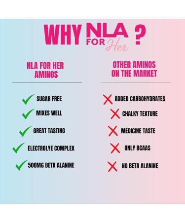 Buy NLA for Her Aminos - Maui Pineapple | 30 Servings BCAA Blend for Endurance Lean Muscle & Recovery | Vegan & Gluten-Free  - Buy Online on GoSupps.com