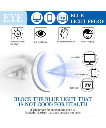 Rimless Reading Glasses 1.25x for Men & Women - Anti-UV Blue Light Blocker HD Clarity Spring Hinge - 3 Colors Available - Buy Online on GoSupps.com