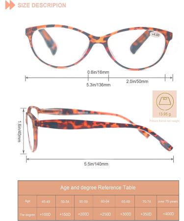 HEEYYOK Women's Reading Glasses 1.25 - 5-Pack with Sun Readers for Outdoor Reading - Spring Hinge, Mix Color - Pack of 5 - Buy Online on GoSupps.com