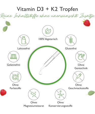 Premium Vitamin D3 + K2 Drops 50ml - 1000 I.E. Per Drop - All-Trans K2Vital - Laboratory Tested - High-Quality MCT Oil - Buy Online on GoSupps.com