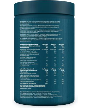 Kinetica Plant Protein 1kg Vegan 23g Protein Per Serving 33 Servings. (Chocolate) - Buy Online on GoSupps.com