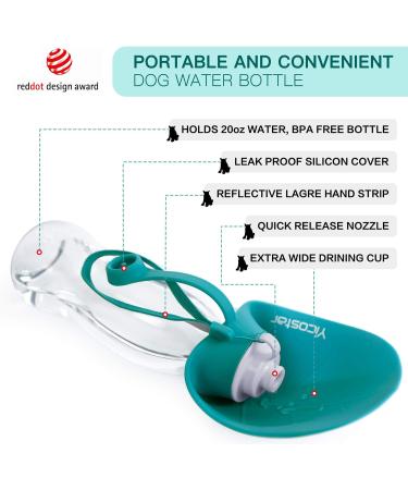 Yicostar 20oz Dog Water Bottle with Waste Bag | Portable Pet Water Dispenser for Walking, Hiking & Outdoor Activities - Blue - Buy Online on GoSupps.com
