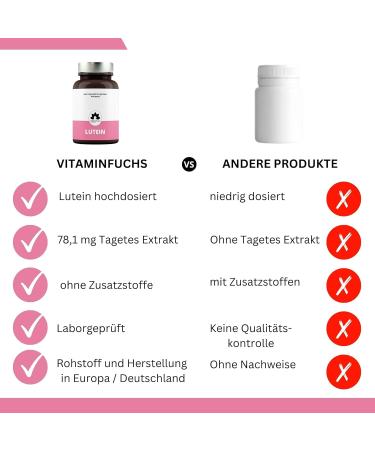 Lutein Capsules from Tagetes Extract - 90 Carotenoid Complex for Eye Health | VitaminFuchs Lutein & Vision Support - Buy Online on GoSupps.com