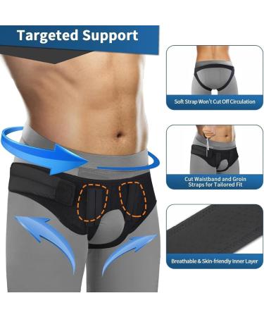 Inguinal Hernia Belt for Men & Women - Adjustable Support Brace for Pain Relief & Recovery | Left & Right Side | International Shipping - Buy Online on GoSupps.com