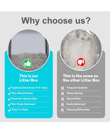 ZuHucpts Stainless Steel Cat Litter Box Extra Large Metal Litter Pan for Cats/Rabbits (Silver X-Large(24" Lx16 Wx8 H)) X-Large(24"Lx16"Wx8"H) Silver - Buy Online on GoSupps.com