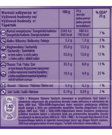  Milka Milka Yogurt & Strawberry 22 pieces of 100 g 2.2 kg  - Buy Online on GoSupps.com