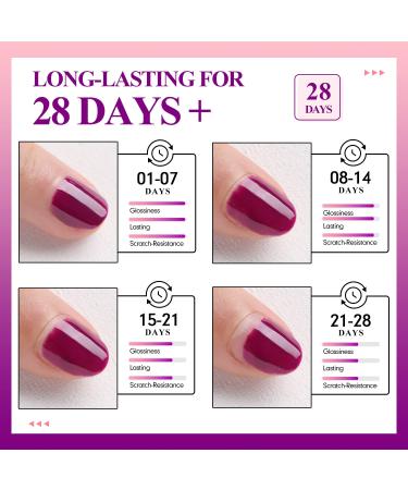 Ejiubas Nail Primer 15ML - Professional Natural Nail Prep Dehydrator for Long-Lasting Acrylic Nails - Buy Online on GoSupps.com