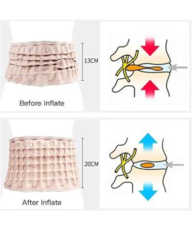 Decompression Back Belt for Pain Relief | Lumbar Support Belt for Men & Women | Spinal Traction Device - Buy Online on GoSupps.com
