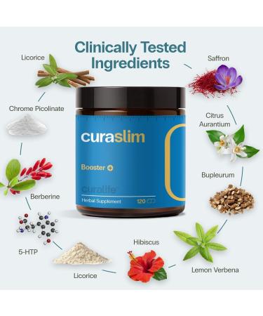 CuraLife Curaslim 10 Natural Ingredients Berberine 5HTP L-Glutamine Saffron | Appetite Suppressant Support Energy Metabolism & Sleep | 3 Bottles 120 Count (Pack of 3) - Buy Online on GoSupps.com